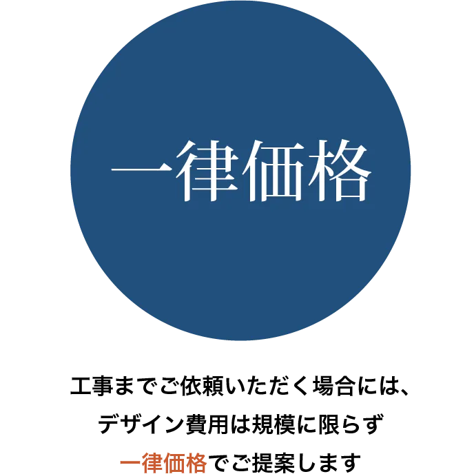 一律価格